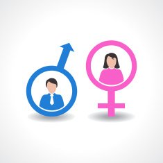 male and female icon design