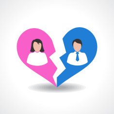 people break the love relationship concept