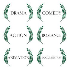 Film Genres 1