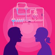 love chemistry N2
