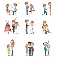 Life cycle of a couple N2