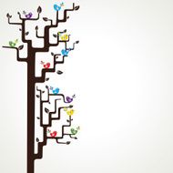 Abstract Tree N15