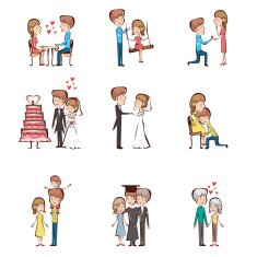 Life cycle of a couple N2