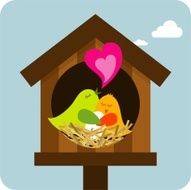 family of birds N6