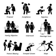 Love Couple Marriage Problem Difficulty Cliparts