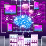 Connected City