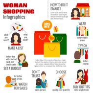 Woman shopping infographic N2