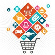 Shopping Experience