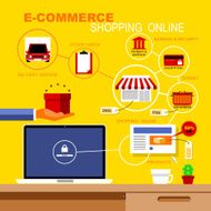 E-Commerce and Shopping Online Online Concepts N2