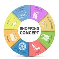 Vector Labels of Shopping Concept