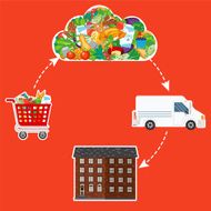 Fresh Food Delivery Concept - Online Grocery Cloud N2