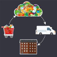 Fresh Food Delivery Concept - Online Grocery Cloud N3