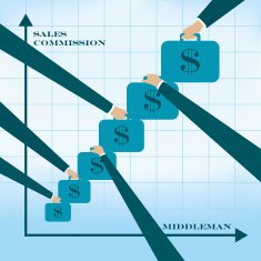 Middleman free image download