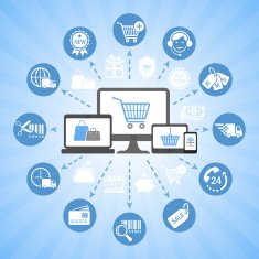 E-commerce System