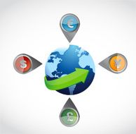 Currency management arrange all the world
