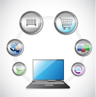 E-Commerce and Online Shopping Concept N2