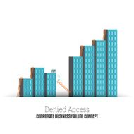 Denied Access