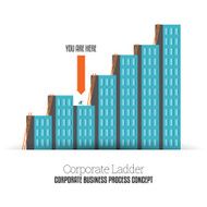 Corporate Ladder