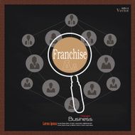 Franchise concept franchise with Magnifier and business man ico