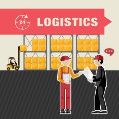 Warehousing and logistics processes