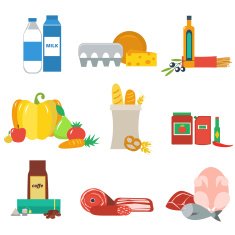 Supermarket set
