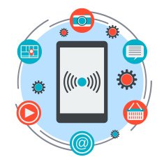 Mobile services concept