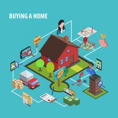 Real Estate Concept N4