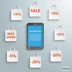 Smartphone Shopping Bags Sale