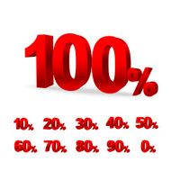 Set of red 3d figures digi percent