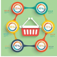 Shopping concept and button for your text