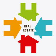 real state design N3