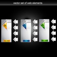 Web Element N3