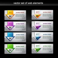 web element set