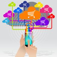 SmartPhone Online Retail Links