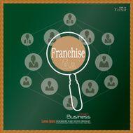 Franchise concept franchise with Magnifier and business man ico N3