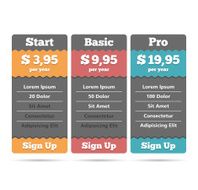 Pricing Table