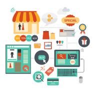 Shopping communication concept