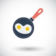 Scrambled Eggs N6