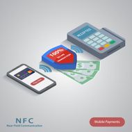 Mobile payment concept with a symbol of credit card on