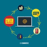 E-commerce infographic concept of purchasing
