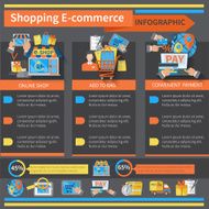 Shopping E-commerce Infographics N2