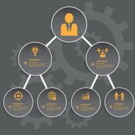 Modern business Design template N2