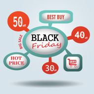 Sale labels Vector N39