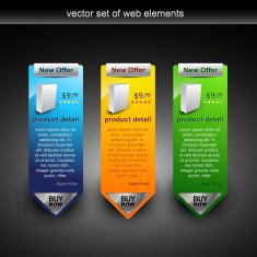 intenet web item