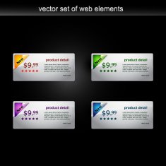 Web Element N2