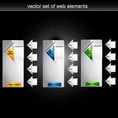 Web Element N3