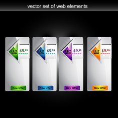 shiny web element