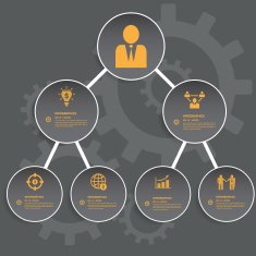 Modern business Design template N2