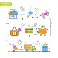 Online Shopping Process N2