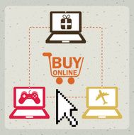 Ecommerce N11